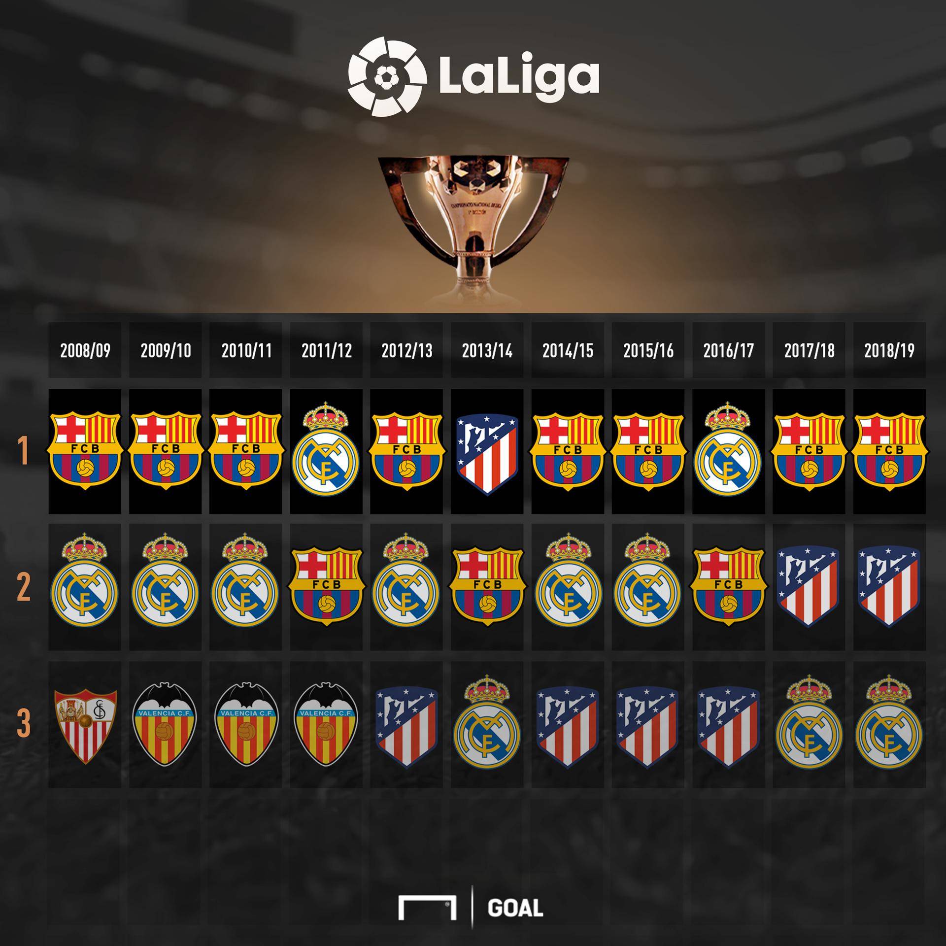 展现出了强 展现出了强